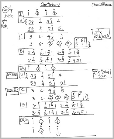 chas williams nashville number system chart book