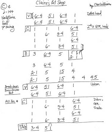 nashville number system chart