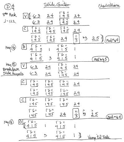 nashville number system chart example