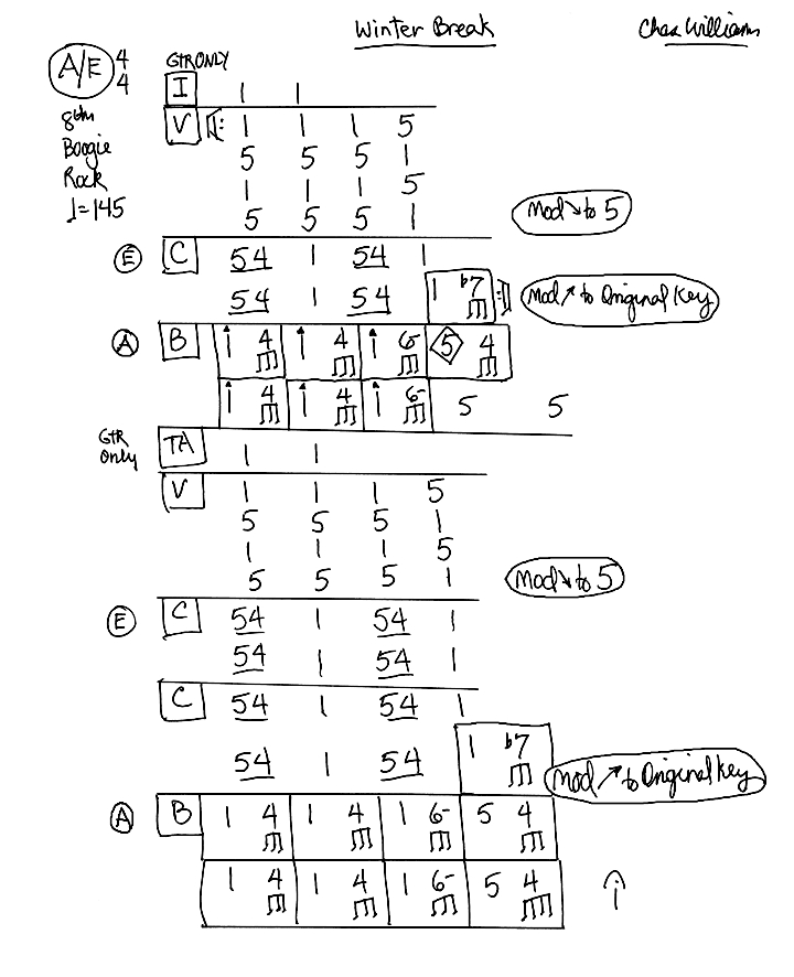 Winter Break Chart